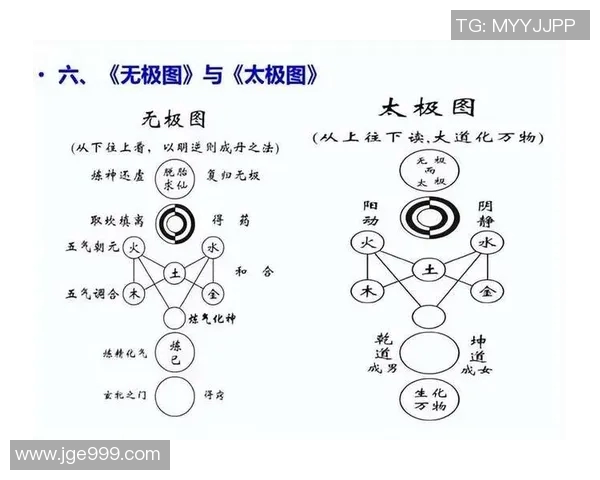 探索太极桩功的奥秘与实践技巧提升身心健康的完美之道