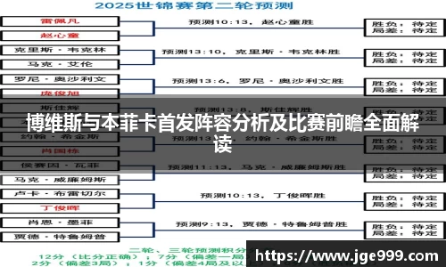 博维斯与本菲卡首发阵容分析及比赛前瞻全面解读